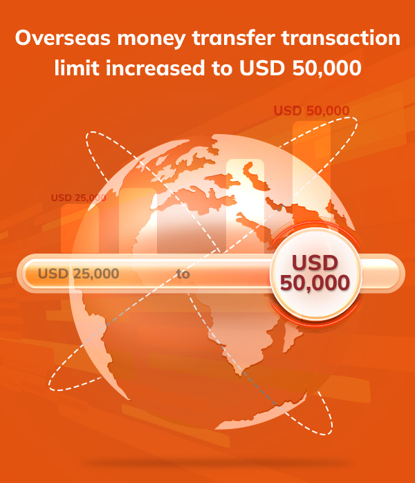 Overseas money transfer transaction limit increased to USD 50,000